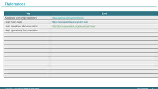 Cisco Confidential ‹#›© 2013-2014 Cisco and/or its affiliates. All rights reserved.
References
Title Link
Autoscale workshop repository https://github.com/grimmtheory/
Heat: main page https://wiki.openstack.org/wiki/Heat
Heat: developer documentation http://docs.openstack.org/developer/heat/
Heat: operations documentation
Heat main github repository
 