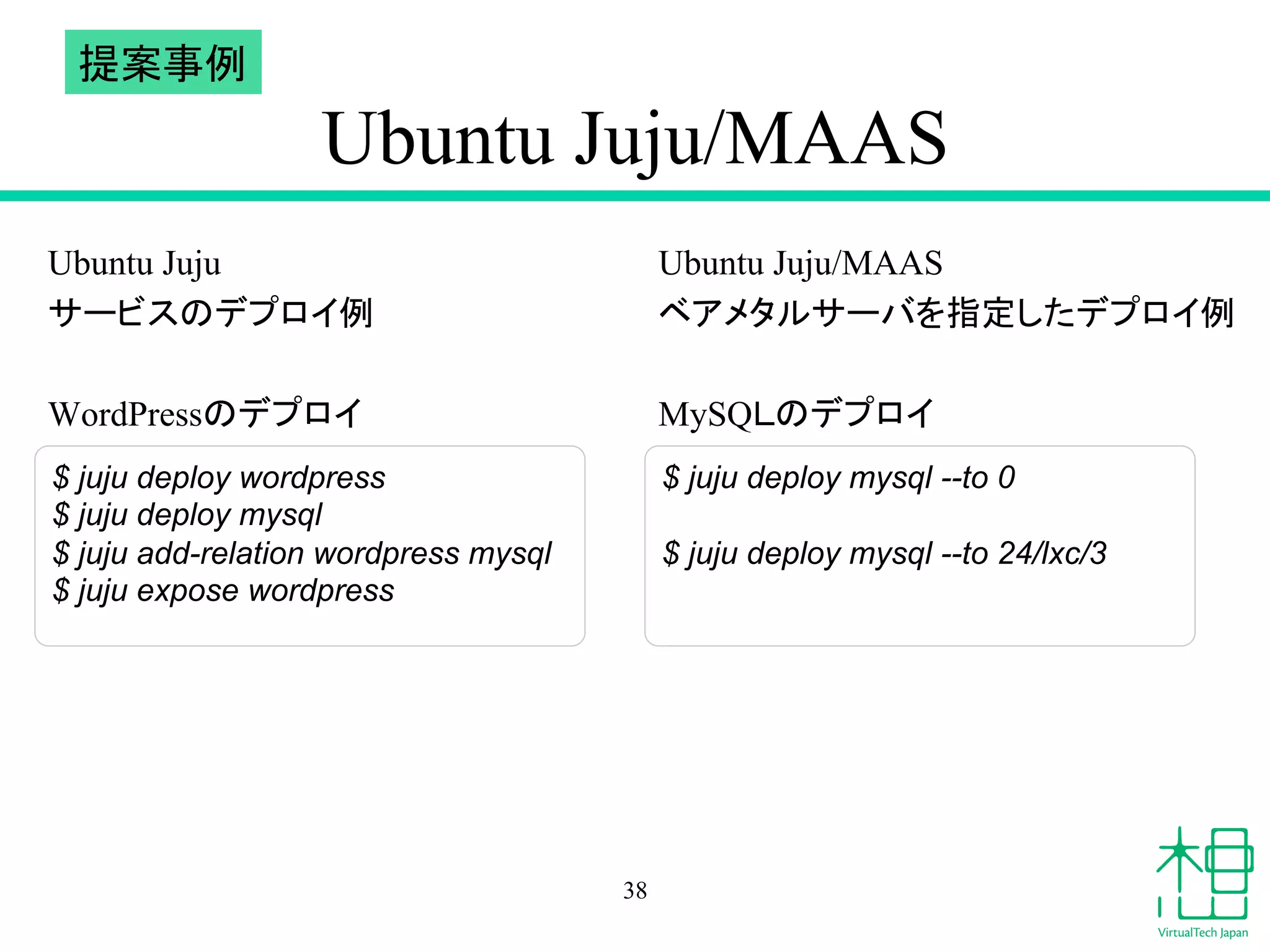 Ubuntu Juju/MAAS 
Ubuntu Juju 
䝃䞊䝡䝇䛾䝕䝥䝻䜲౛ 
WordPress䛾䝕䝥䝻䜲 
 
Ubuntu Juju/MAAS 
䝧䜰䝯䝍䝹䝃䞊䝞䜢ᣦᐃ䛧䛯䝕䝥䝻䜲౛ 
MySQ䠨䛾䝕䝥䝻䜲 
38 
$ juju deploy wordpress 
$ juju deploy mysql 
$ juju add-relation wordpress mysql 
$ juju expose wordpress 
$ juju deploy mysql --to 0 
$ juju deploy mysql --to 24/lxc/3 
ᥦ᱌஦౛ 
 