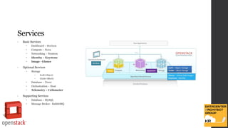 Openstack Basic with Neutron | PPTX