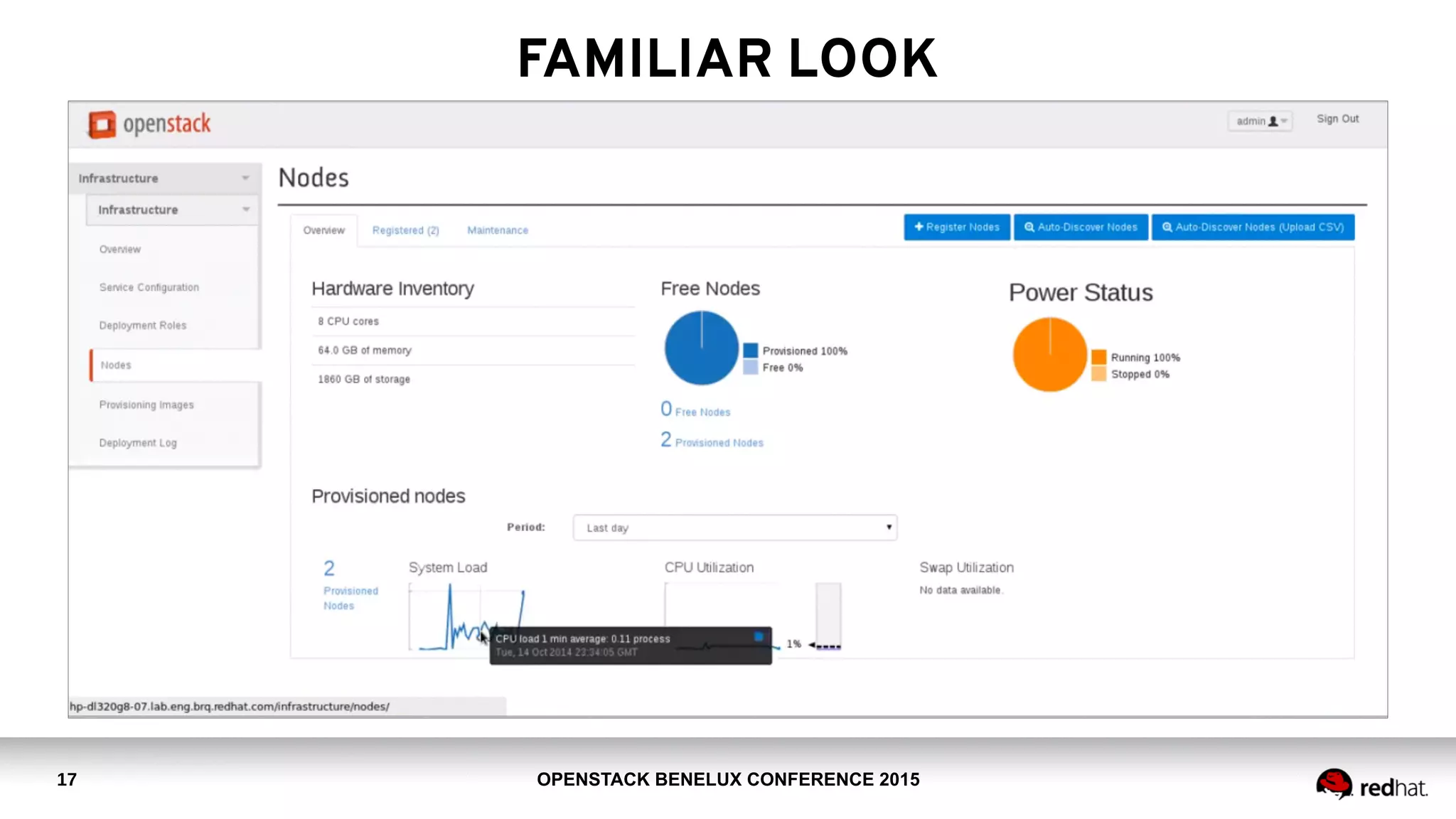 OPENSTACK BENELUX CONFERENCE 2015
FAMILIAR LOOK
17
 