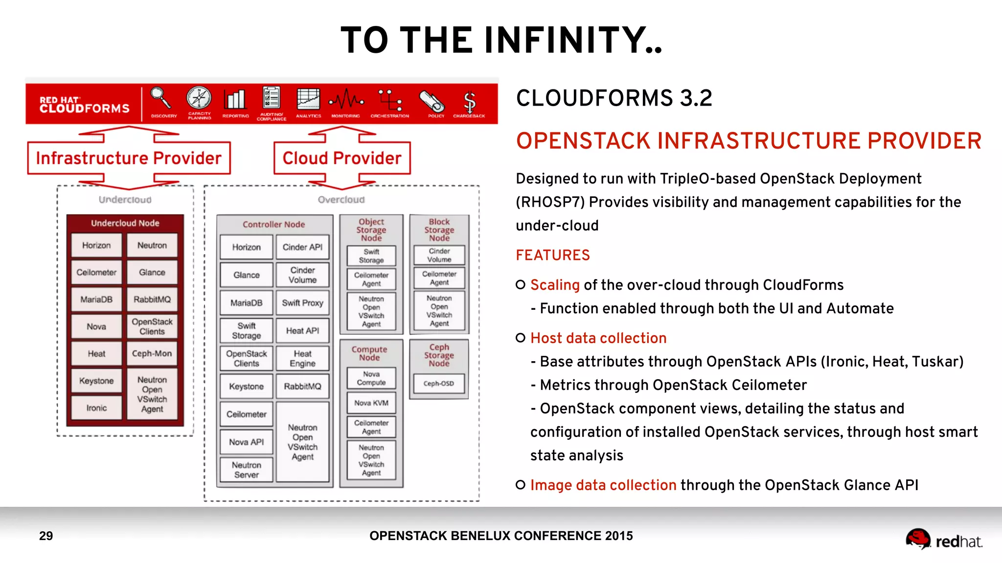 OPENSTACK BENELUX CONFERENCE 2015
TO THE INFINITY..
29
CLOUDFORMS 3.2
OPENSTACK INFRASTRUCTURE PROVIDER
Designed to run with TripleO-based OpenStack Deployment
(RHOSP7) Provides visibility and management capabilities for the
under-cloud
FEATURES
Scaling of the over-cloud through CloudForms 
- Function enabled through both the UI and Automate
Host data collection 
- Base attributes through OpenStack APIs (Ironic, Heat, Tuskar) 
- Metrics through OpenStack Ceilometer 
- OpenStack component views, detailing the status and
conﬁguration of installed OpenStack services, through host smart
state analysis
Image data collection through the OpenStack Glance API
 