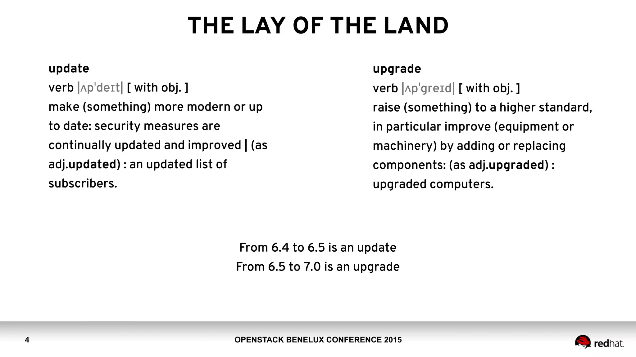 OPENSTACK BENELUX CONFERENCE 2015
THE LAY OF THE LAND
4
upgrade
verb |ʌpˈgreɪd| [ with obj. ]
raise (something) to a higher standard,
in particular improve (equipment or
machinery) by adding or replacing
components: (as adj.upgraded) :
upgraded computers.
update
verb |ʌpˈdeɪt| [ with obj. ]
make (something) more modern or up
to date: security measures are
continually updated and improved | (as
adj.updated) : an updated list of
subscribers.
From 6.4 to 6.5 is an update
From 6.5 to 7.0 is an upgrade
 