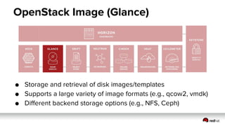 OpenStack Best Practices and Considerations  - terasky tech day