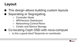 OpenStack Best Practices and Considerations  - terasky tech day