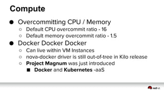 OpenStack Best Practices and Considerations  - terasky tech day