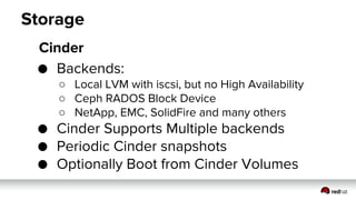 OpenStack Best Practices and Considerations  - terasky tech day