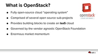 OpenStack Best Practices and Considerations  - terasky tech day