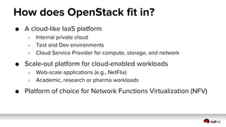 OpenStack Best Practices and Considerations  - terasky tech day