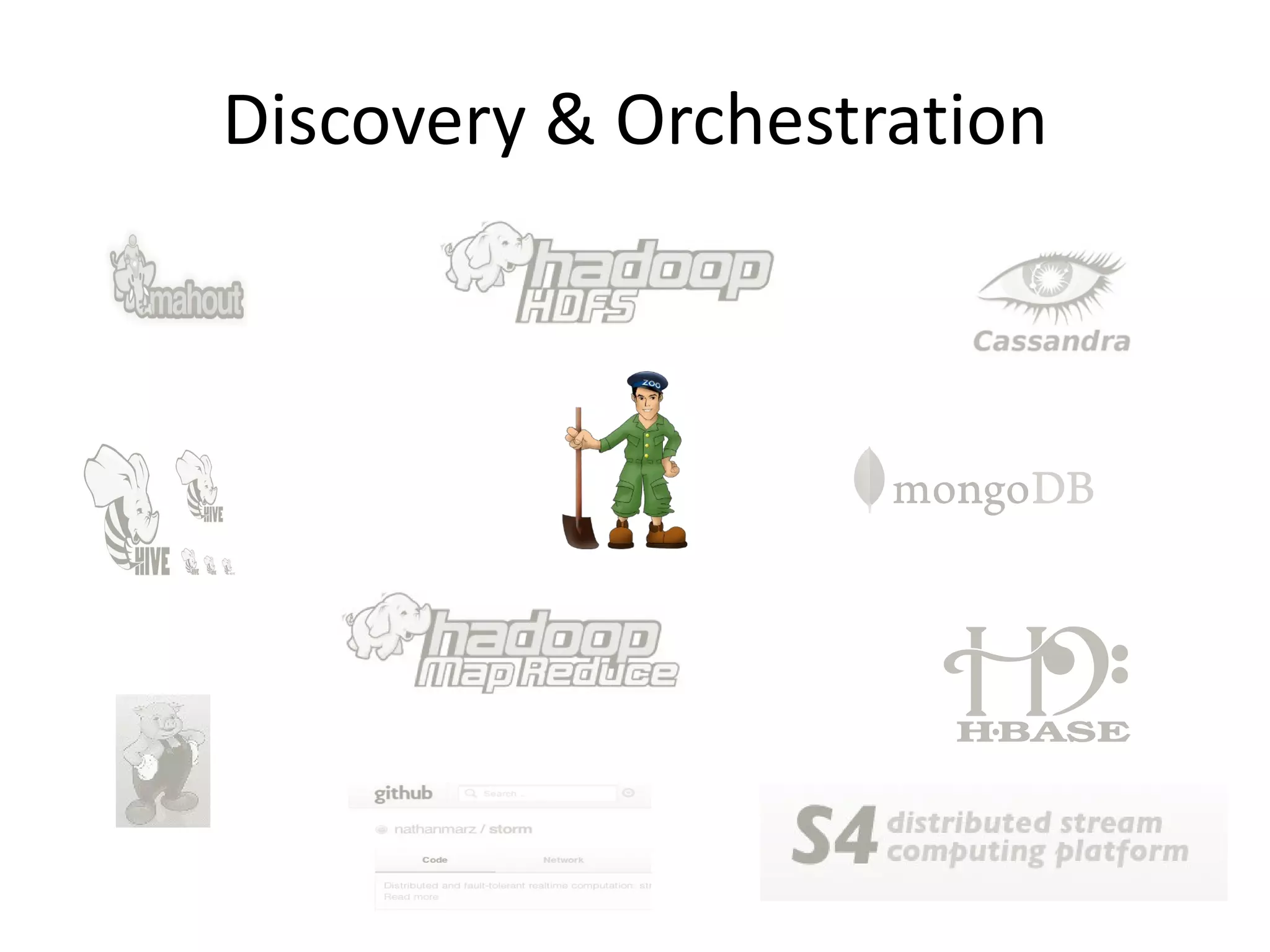 Discovery & Orchestration
 