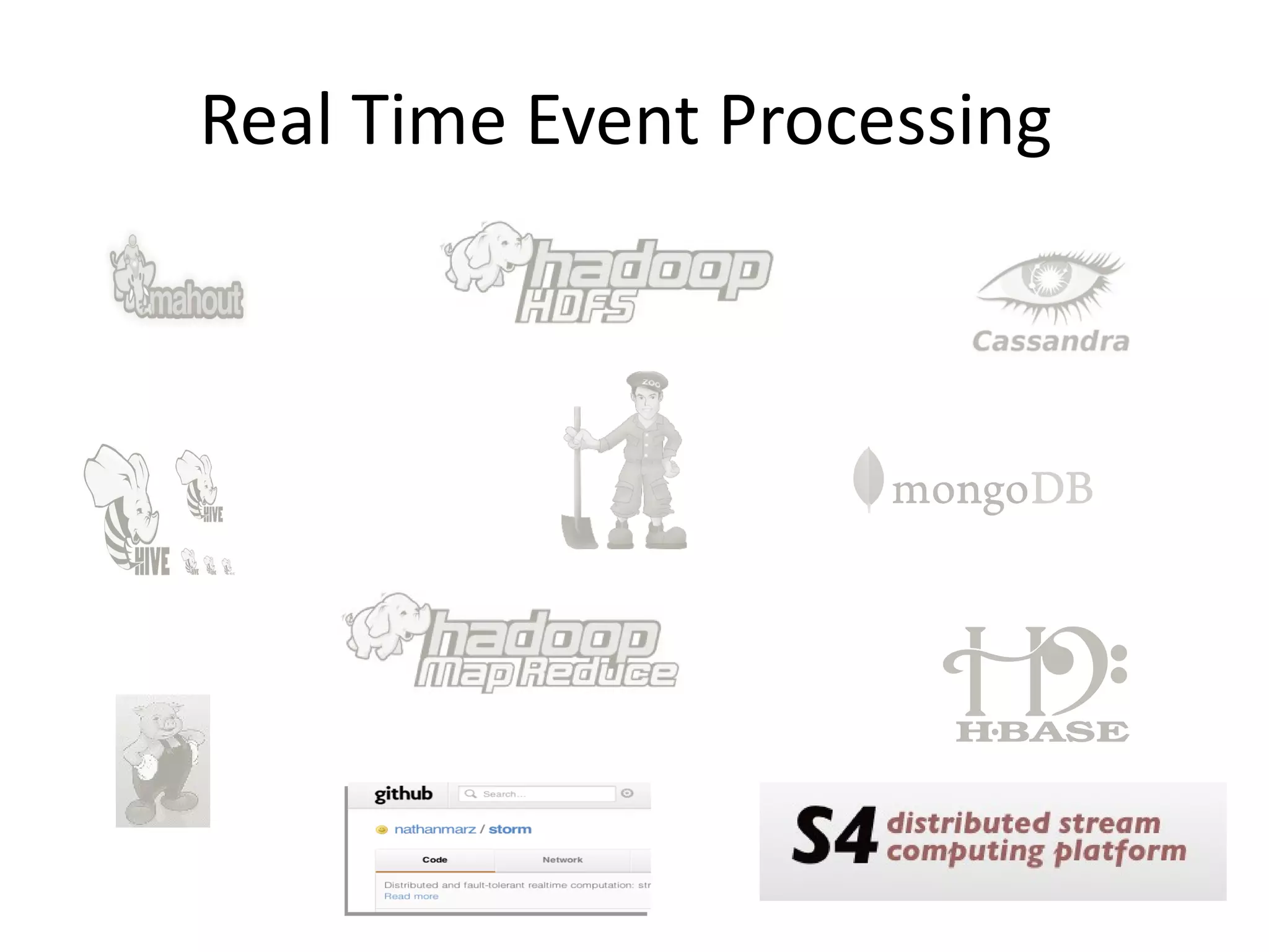 Real Time Event Processing
 
