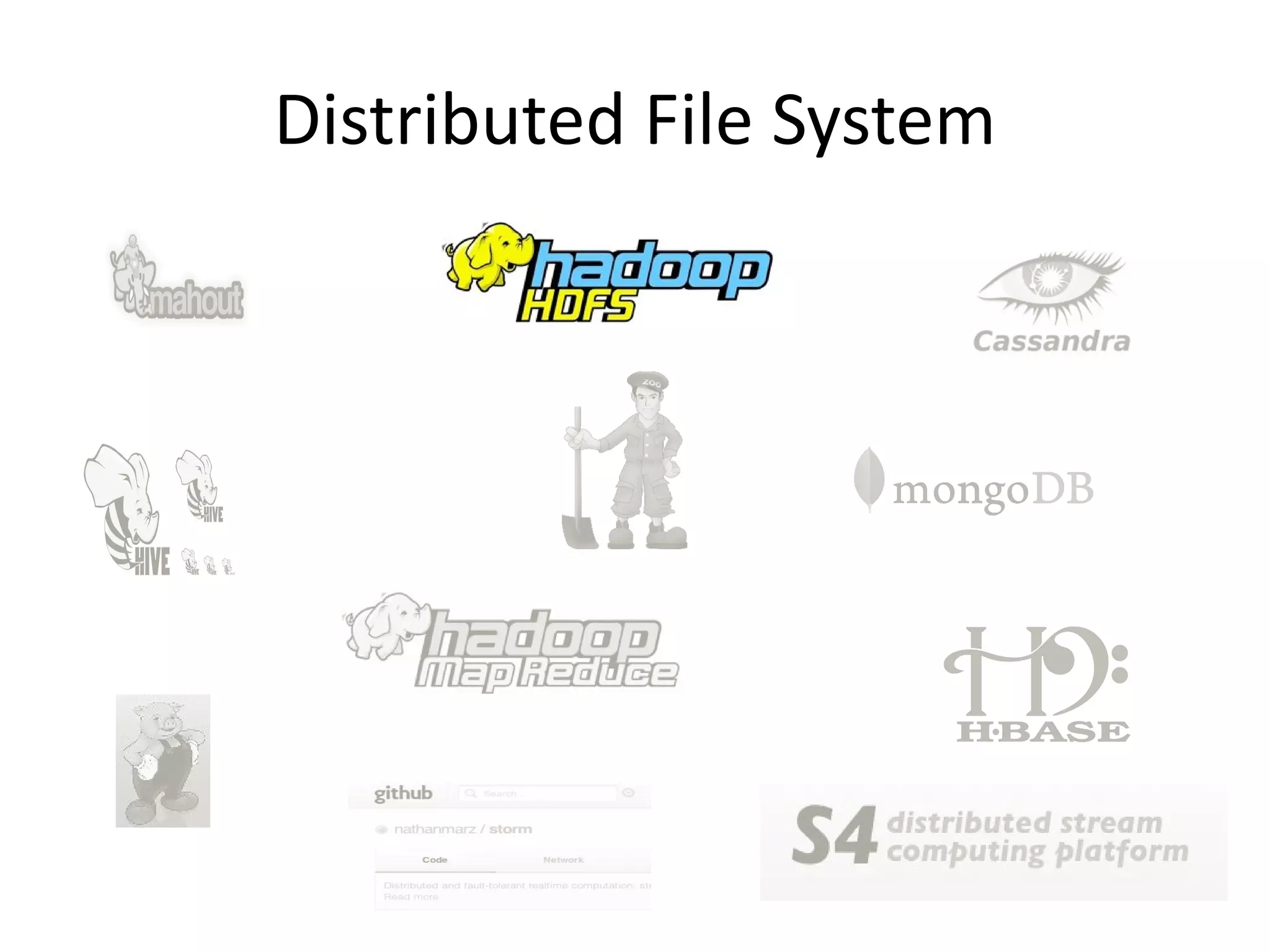 Distributed File System
 