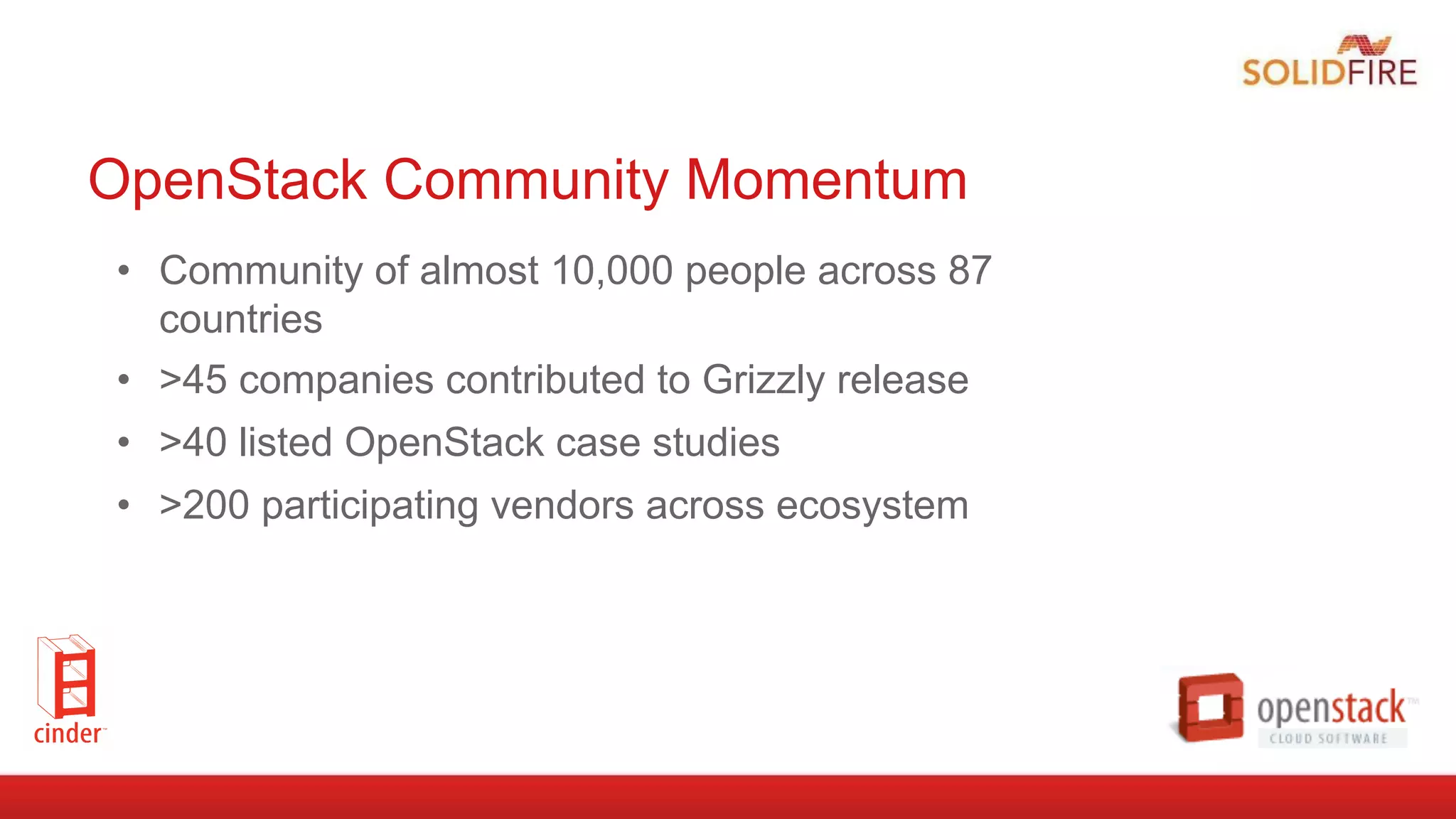 OpenStack Block Storage 101 | PDF
