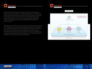OpenStack A Business Perspectives PPT
