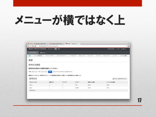 メニューが横ではなく上
17
 