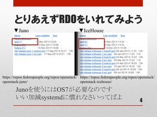 とりあえずRDOをいれてみよう
4
▼Juno	
 ▼IceHouse	
Junoを使うにはOS7が必要なのです
いい加減systemdに慣れなさいってばよ
https://repos.fedorapeople.org/repos/openstack/
openstack-icehouse/	
https://repos.fedorapeople.org/repos/openstack/
openstack-juno/	
 