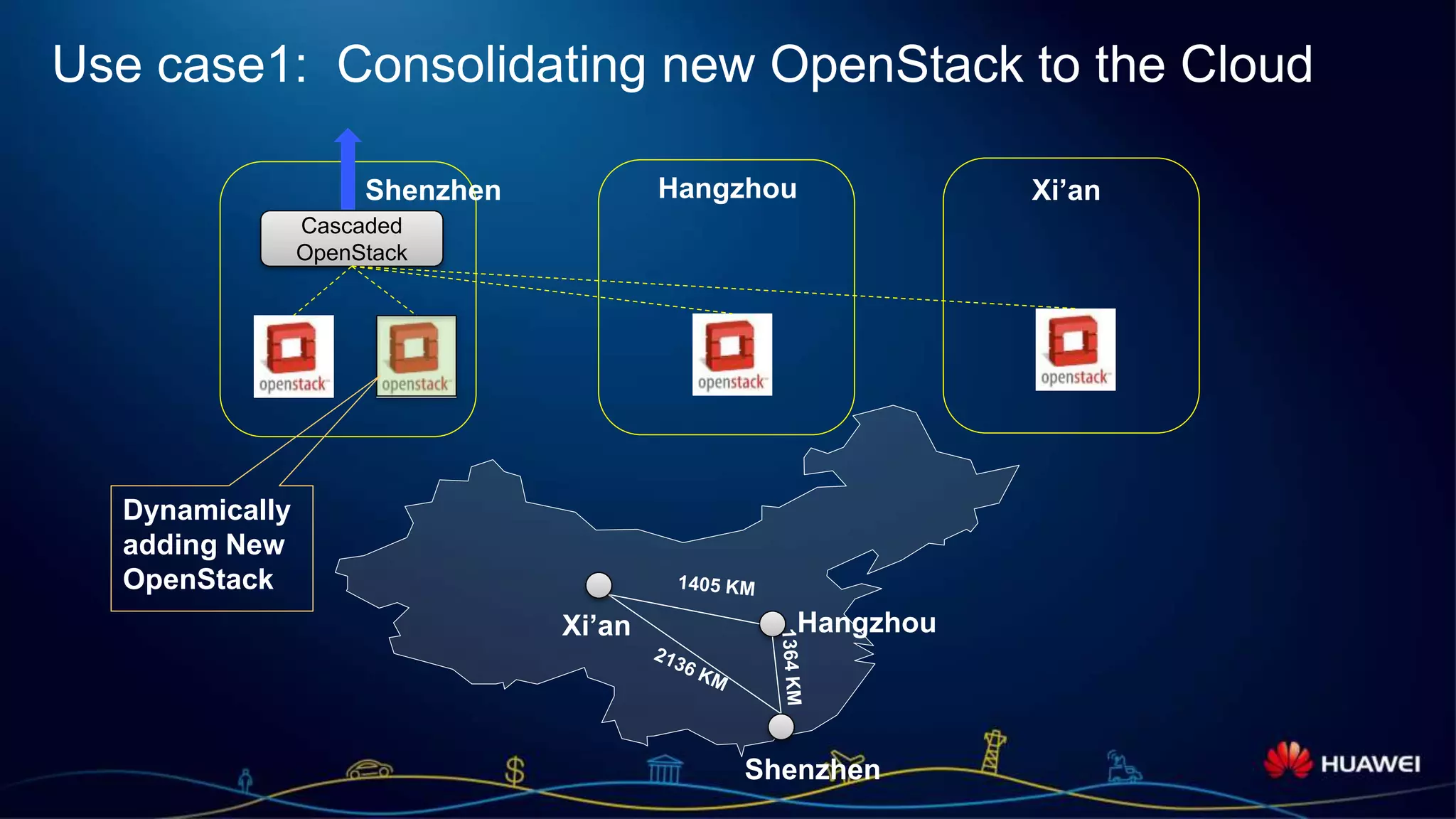 Page 21
Use case1: Consolidating new OpenStack to the Cloud
Cascaded
OpenStack
Xi’an Hangzhou
Shenzhen
Shenzhen Hangzhou Xi’an
Dynamically
adding New
OpenStack
 