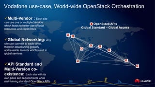 Page 9
Vodafone use-case, World-wide OpenStack Orchestration
Multi-Vendor : Each site
can use one or multiple Vendors
which leads to better use of local
resources and capabilities
Global Networking: Any
site can connect to each other,
therefor establishing globally
addressable tenants which result in
global services
API Standard and
Multi-Version co-
existence: Each site with its
own pace and requirements while
maintaining standard OpenStack APIs
OpenStack APIs
Global Standard – Global Access
 