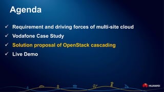 Page 10
Agenda
 Requirement and driving forces of multi-site cloud
 Vodafone Case Study
 Solution proposal of OpenStack cascading
 Live Demo
 
