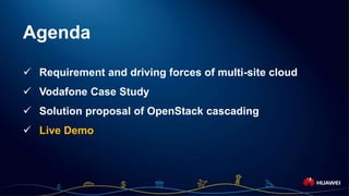 Page 20
Agenda
 Requirement and driving forces of multi-site cloud
 Vodafone Case Study
 Solution proposal of OpenStack cascading
 Live Demo
 