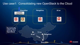 Page 21
Use case1: Consolidating new OpenStack to the Cloud
Cascaded
OpenStack
Xi’an Hangzhou
Shenzhen
Shenzhen Hangzhou Xi’an
Dynamically
adding New
OpenStack
 