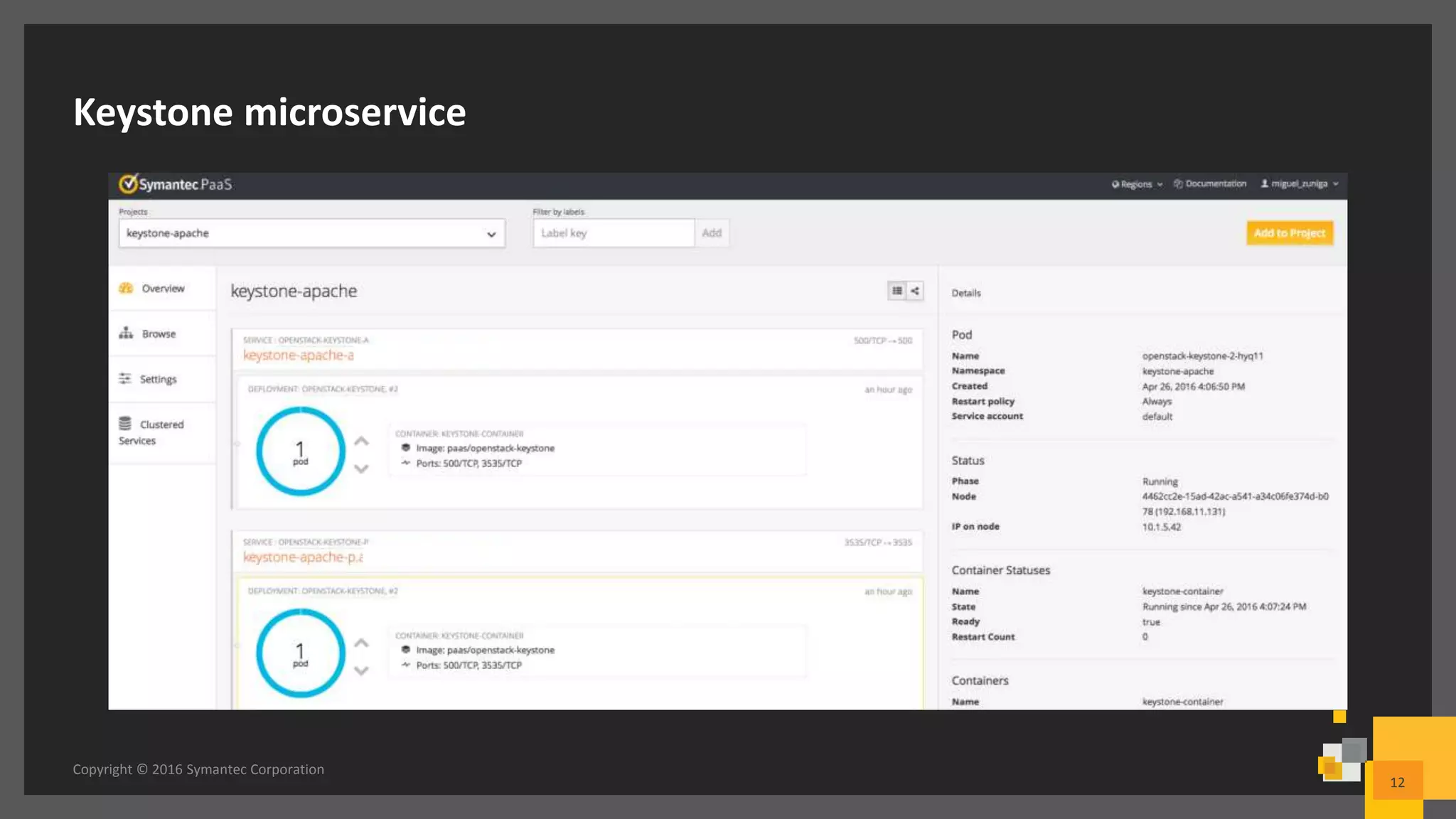 Keystone microservice
Copyright © 2016 Symantec Corporation
12
 