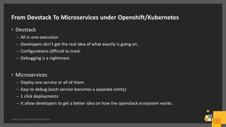 Openstack components as containerized microservices