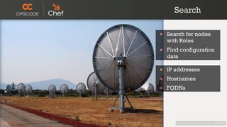 Search

•   Search for nodes
    with Roles
•   Find configuration
    data

•   IP addresses
•   Hostnames
•   FQDNs




       http://www.ﬂickr.com/photos/kathycsus/2686772625
 