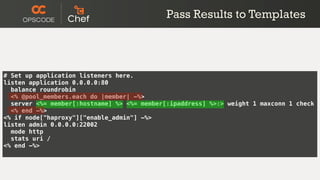 Pass Results to Templates



# Set up application listeners here.
listen application 0.0.0.0:80
  balance roundrobin
  <% @pool_members.each do |member| -%>
  server <%= member[:hostname] %> <%= member[:ipaddress] %>:> weight 1 maxconn 1 check
  <% end -%>
<% if node["haproxy"]["enable_admin"] -%>
listen admin 0.0.0.0:22002
  mode http
  stats uri /
<% end -%>
 