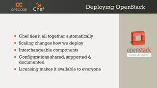 Deploying OpenStack




•   Chef ties it all together automatically
•   Scaling changes how we deploy
•   Interchangeable components
•   Configurations shared, supported &
    documented
•   Licensing makes it available to everyone
 