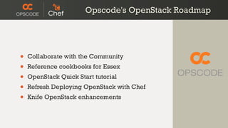 Opscode's OpenStack Roadmap




•   Collaborate with the Community
•   Reference cookbooks for Essex
•   OpenStack Quick Start tutorial
•   Refresh Deploying OpenStack with Chef
•   Knife OpenStack enhancements
 