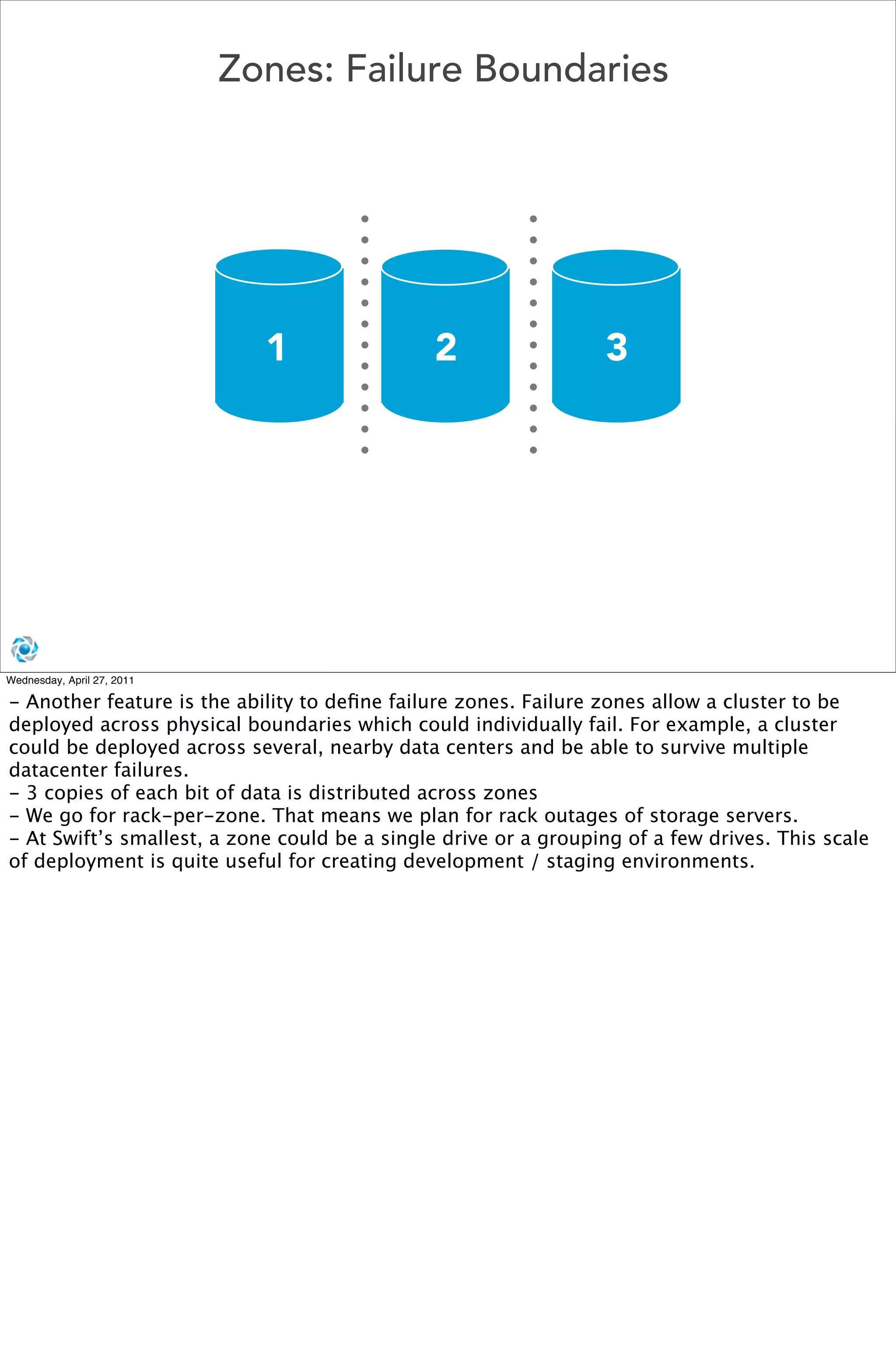Zones: Failure Boundaries




                              1                2                 3




Wednesday, April 27, 2011

- Another feature is the ability to deﬁne failure zones. Failure zones allow a cluster to be
deployed across physical boundaries which could individually fail. For example, a cluster
could be deployed across several, nearby data centers and be able to survive multiple
datacenter failures.
- 3 copies of each bit of data is distributed across zones
- We go for rack-per-zone. That means we plan for rack outages of storage servers.
- At Swift’s smallest, a zone could be a single drive or a grouping of a few drives. This scale
of deployment is quite useful for creating development / staging environments.
 