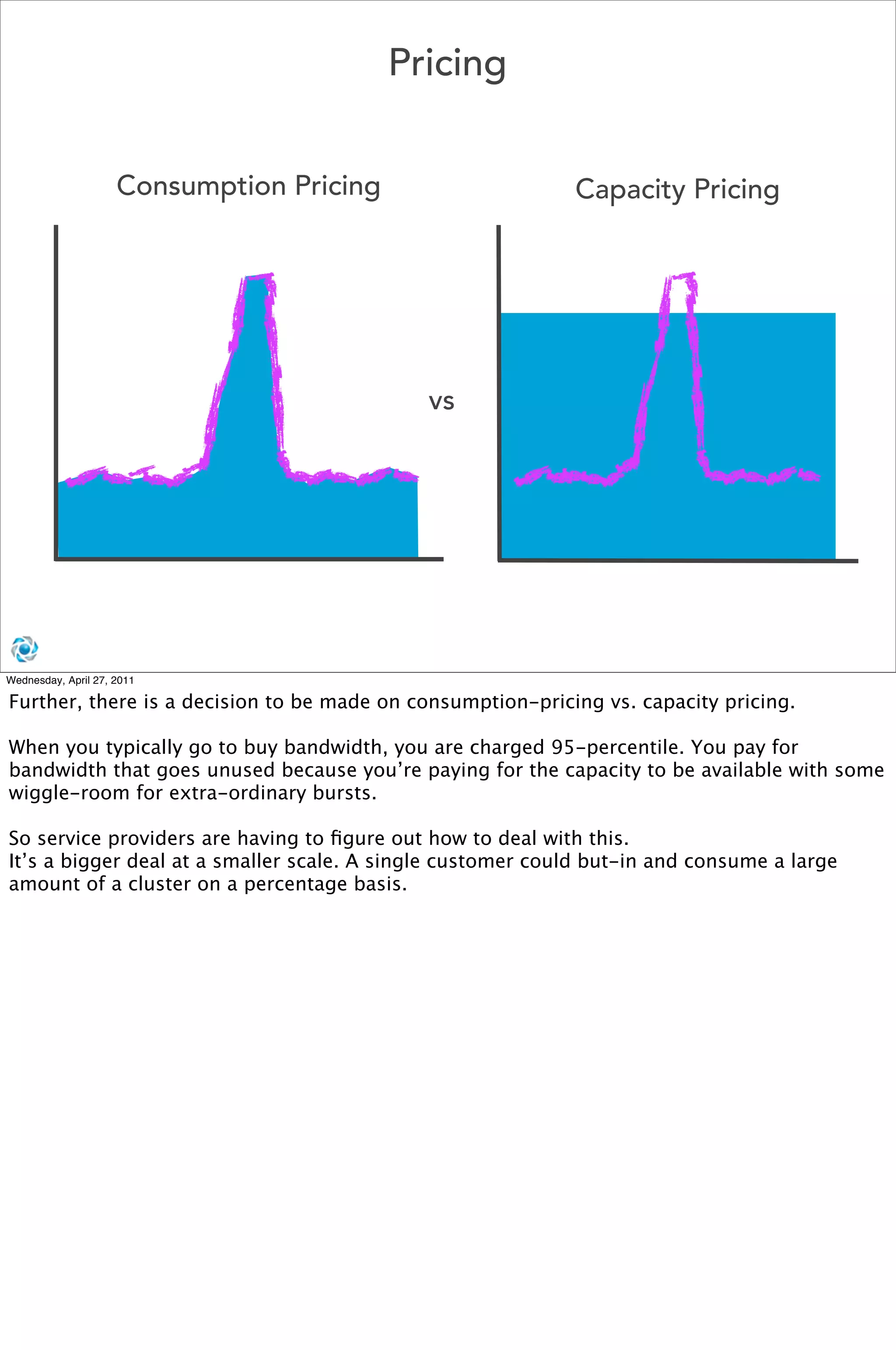 Pricing


                     Consumption Pricing                    Capacity Pricing




                                             vs




Wednesday, April 27, 2011

Further, there is a decision to be made on consumption-pricing vs. capacity pricing.

When you typically go to buy bandwidth, you are charged 95-percentile. You pay for
bandwidth that goes unused because you’re paying for the capacity to be available with some
wiggle-room for extra-ordinary bursts.

So service providers are having to ﬁgure out how to deal with this.
It’s a bigger deal at a smaller scale. A single customer could but-in and consume a large
amount of a cluster on a percentage basis.
 