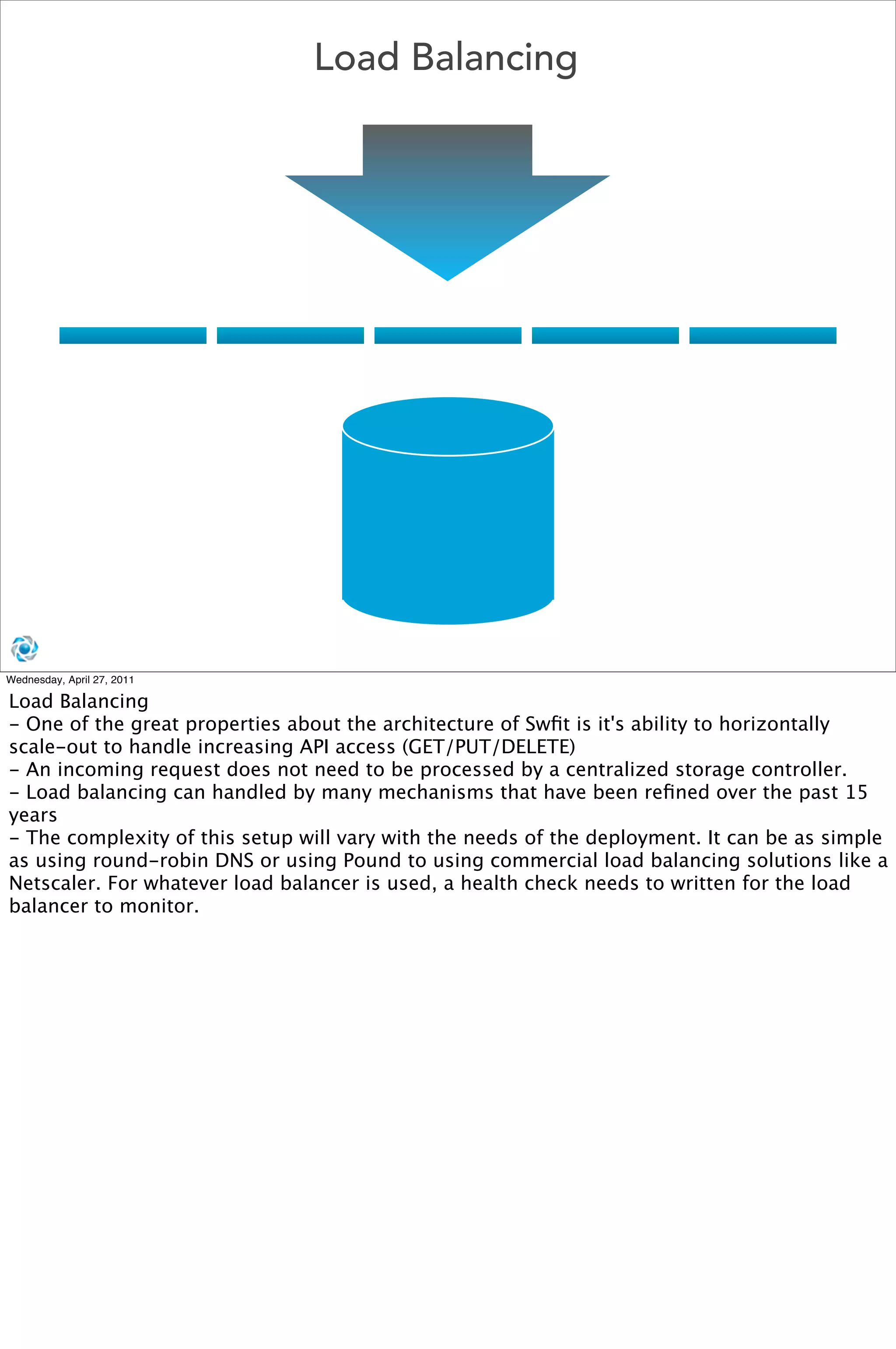 Load Balancing




Wednesday, April 27, 2011

Load Balancing
- One of the great properties about the architecture of Swﬁt is it's ability to horizontally
scale-out to handle increasing API access (GET/PUT/DELETE)
- An incoming request does not need to be processed by a centralized storage controller.
- Load balancing can handled by many mechanisms that have been reﬁned over the past 15
years
- The complexity of this setup will vary with the needs of the deployment. It can be as simple
as using round-robin DNS or using Pound to using commercial load balancing solutions like a
Netscaler. For whatever load balancer is used, a health check needs to written for the load
balancer to monitor.
 