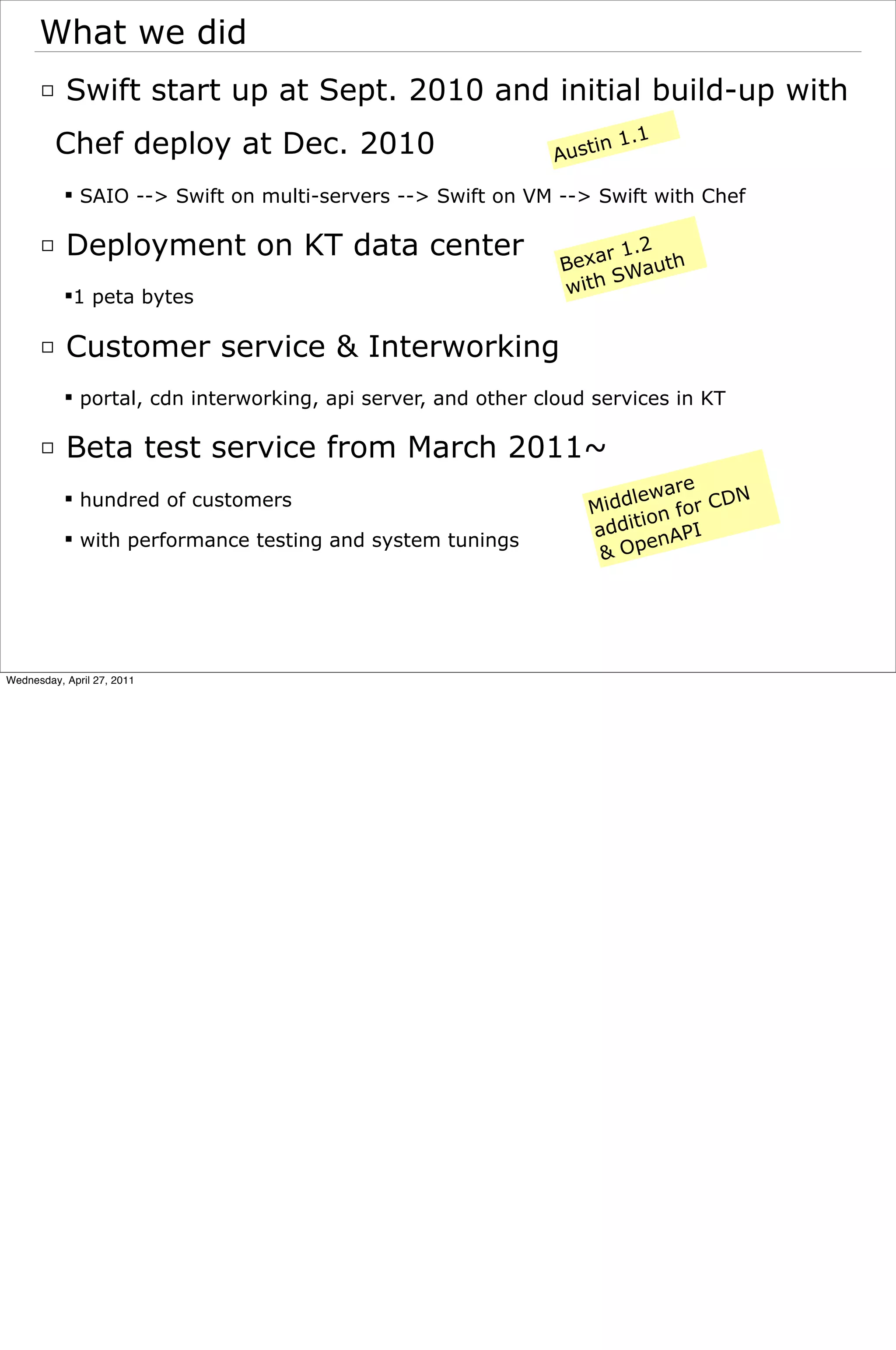 What we did
      □ Swift start up at Sept. 2010 and initial build-up with
                                                                        .1
         Chef deploy at Dec. 2010                             Aus ti n 1

            SAIO --> Swift on multi-servers --> Swift on VM --> Swift with Chef

      □ Deployment on KT data center                                 r 1.2 h
                                                               Bexa Waut
                                                               w i th S
           1 peta bytes

      □ Customer service & Interworking
            portal, cdn interworking, api server, and other cloud services in KT

      □ Beta test service from March 2011~
                                                                          re
                                                                      lewa r CDN
            hundred of customers                                 Midd n fo
                                                                        o
                                                                  additi API
            with performance testing and system tunings
                                                                   & Open




Wednesday, April 27, 2011
 