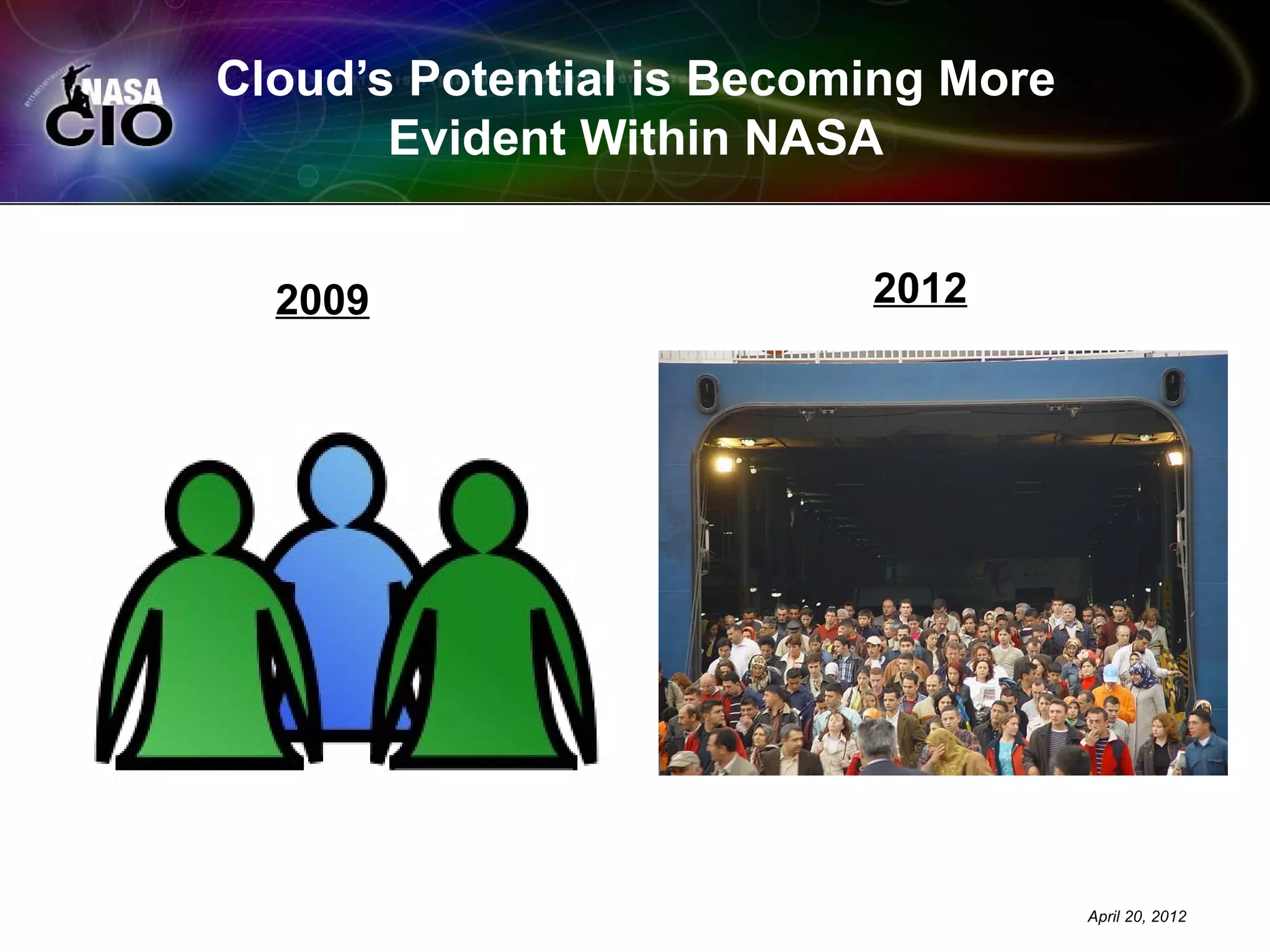 Cloud’s Potential is Becoming More
       Evident Within NASA


  2009                    2012




                                     April 20, 2012
 