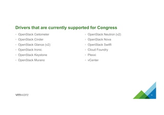 Drivers that are currently supported for Congress
•  OpenStack Ceilometer
•  OpenStack Cinder
•  OpenStack Glance (v2)
•  OpenStack Ironic
•  OpenStack Keystone
•  OpenStack Murano
•  OpenStack Neutron (v2)
•  OpenStack Nova
•  OpenStack Switft
•  Cloud Foundry
•  Plexxi
•  vCenter
14
 