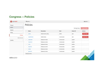 Congress -- Policies
17
 