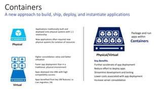 Containers
Physical
Virtual
Physical/Virtual
Key Benefits
Containers
 