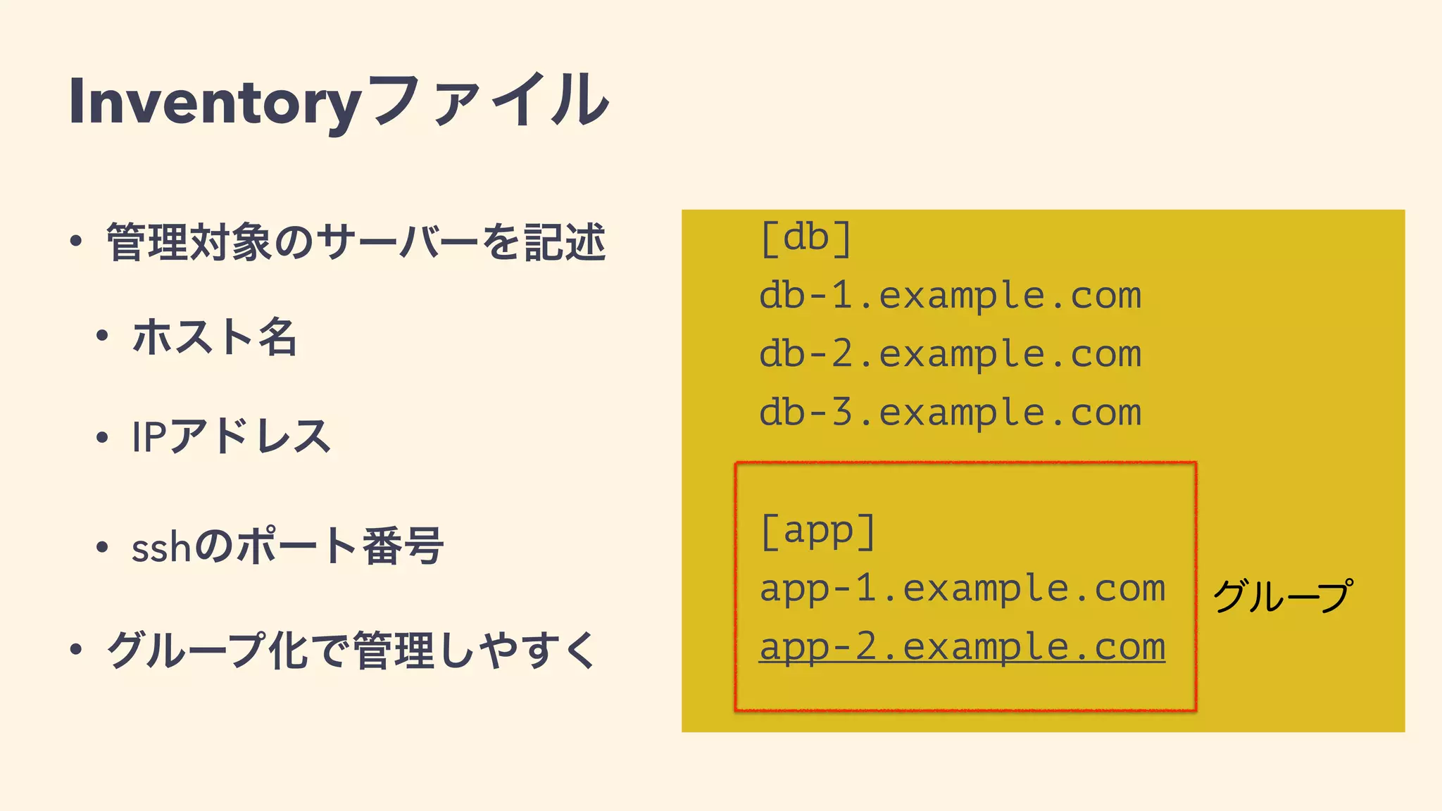 Inventoryファイル
[db]
db-1.example.com
db-2.example.com
db-3.example.com
!
[app]
app-1.example.com
app-2.example.com
グループ
• 管理対象のサーバーを記述
• ホスト名
• IPアドレス
• sshのユーザー名
• グループ化で管理しやすく
 