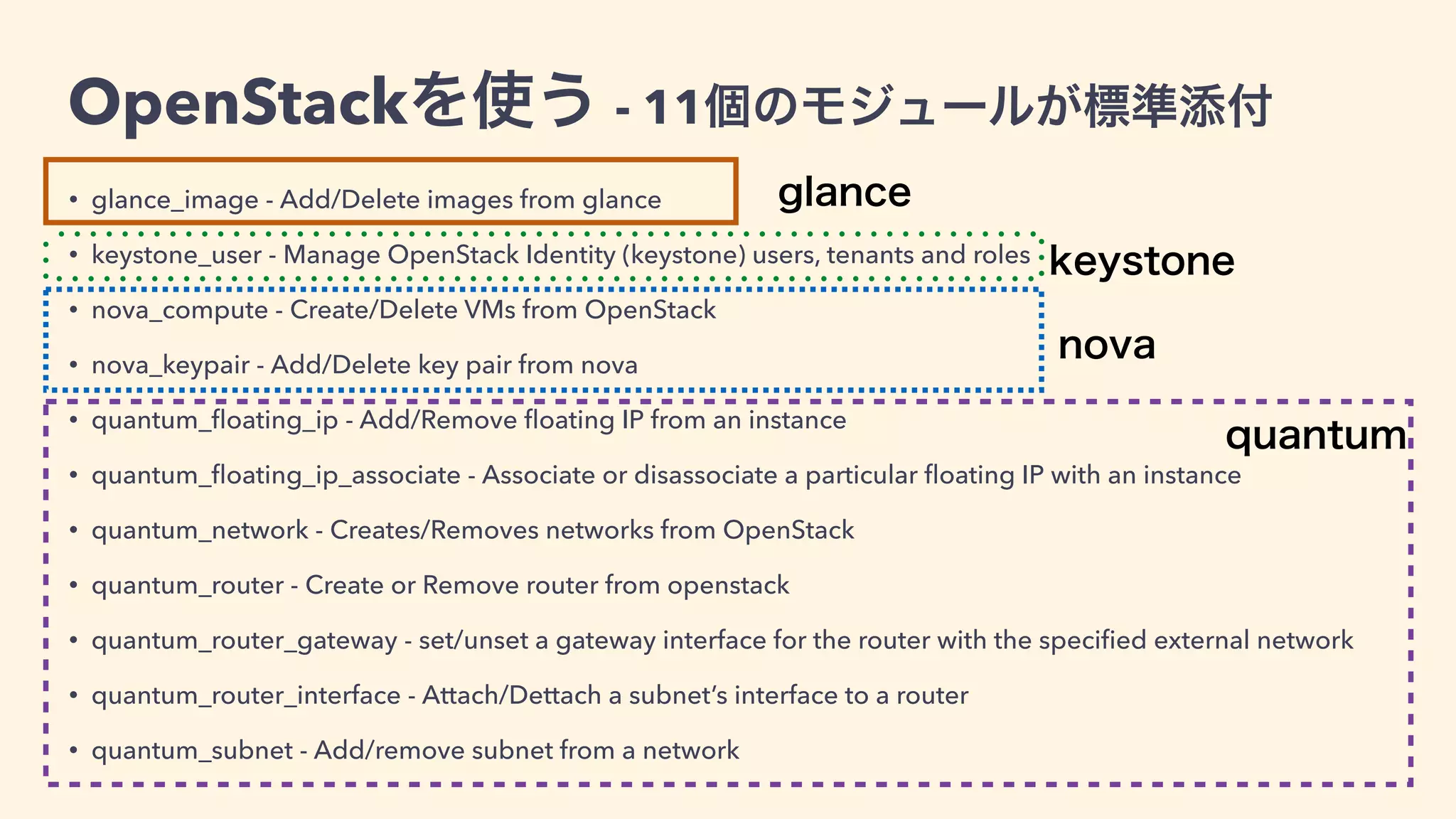 OpenStackを使う - 11個のモジュールが標準添付
• glance_image - Add/Delete images from glance
• keystone_user - Manage OpenStack Identity (keystone) users, tenants and roles
• nova_compute - Create/Delete VMs from OpenStack
• nova_keypair - Add/Delete key pair from nova
• quantum_ﬂoating_ip - Add/Remove ﬂoating IP from an instance
• quantum_ﬂoating_ip_associate - Associate or disassociate a particular ﬂoating IP with an instance
• quantum_network - Creates/Removes networks from OpenStack
• quantum_router - Create or Remove router from openstack
• quantum_router_gateway - set/unset a gateway interface for the router with the speciﬁed external network
• quantum_router_interface - Attach/Dettach a subnet’s interface to a router
• quantum_subnet - Add/remove subnet from a network
keystone
nova
quantum
glance
 