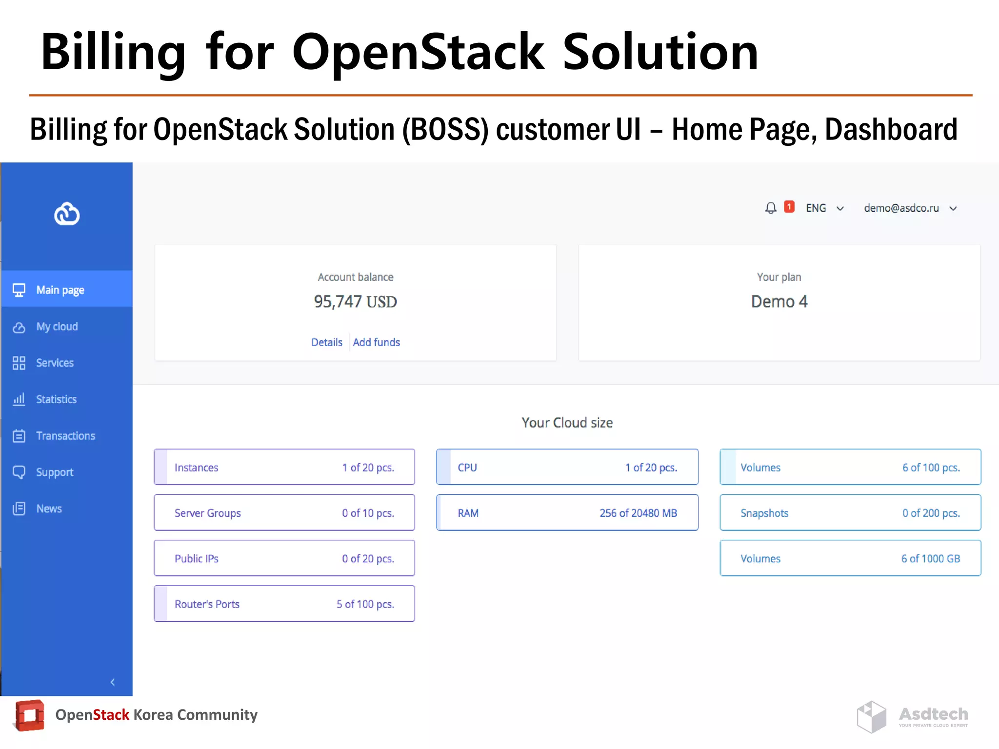 OpenStack Korea Community
Billing for OpenStack Solution
Billing for OpenStack Solution (BOSS) customer UI – Home Page, Dashboard
 
