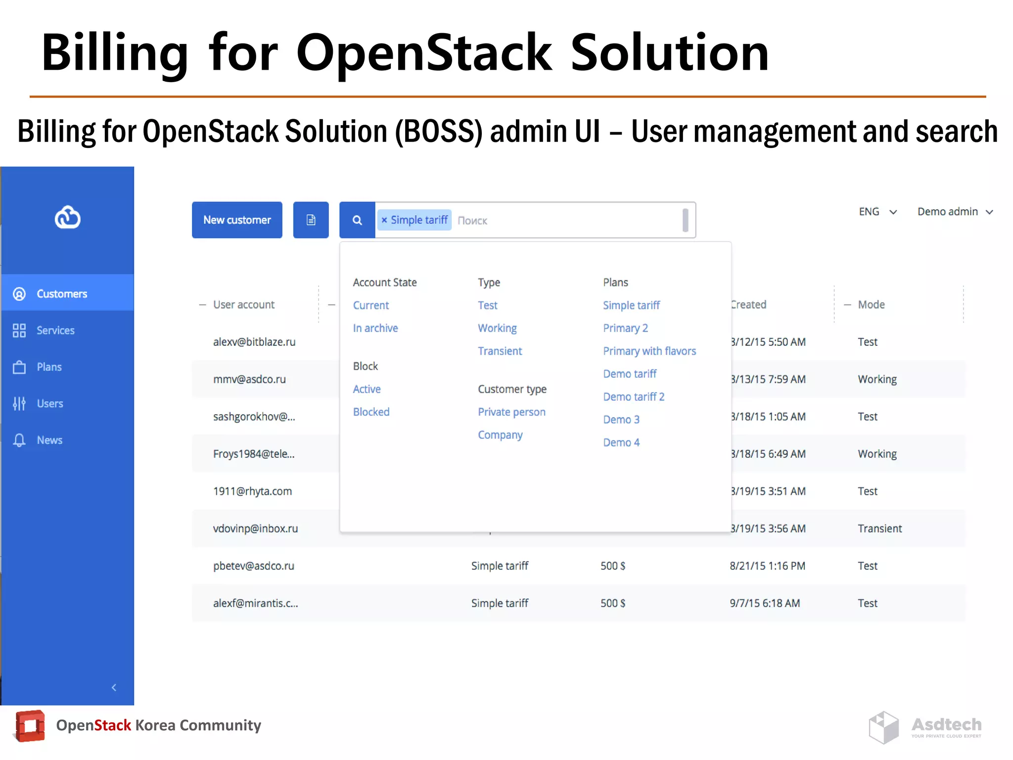 OpenStack Korea Community
Billing for OpenStack Solution
Billing for OpenStack Solution (BOSS) admin UI – User management and search
 