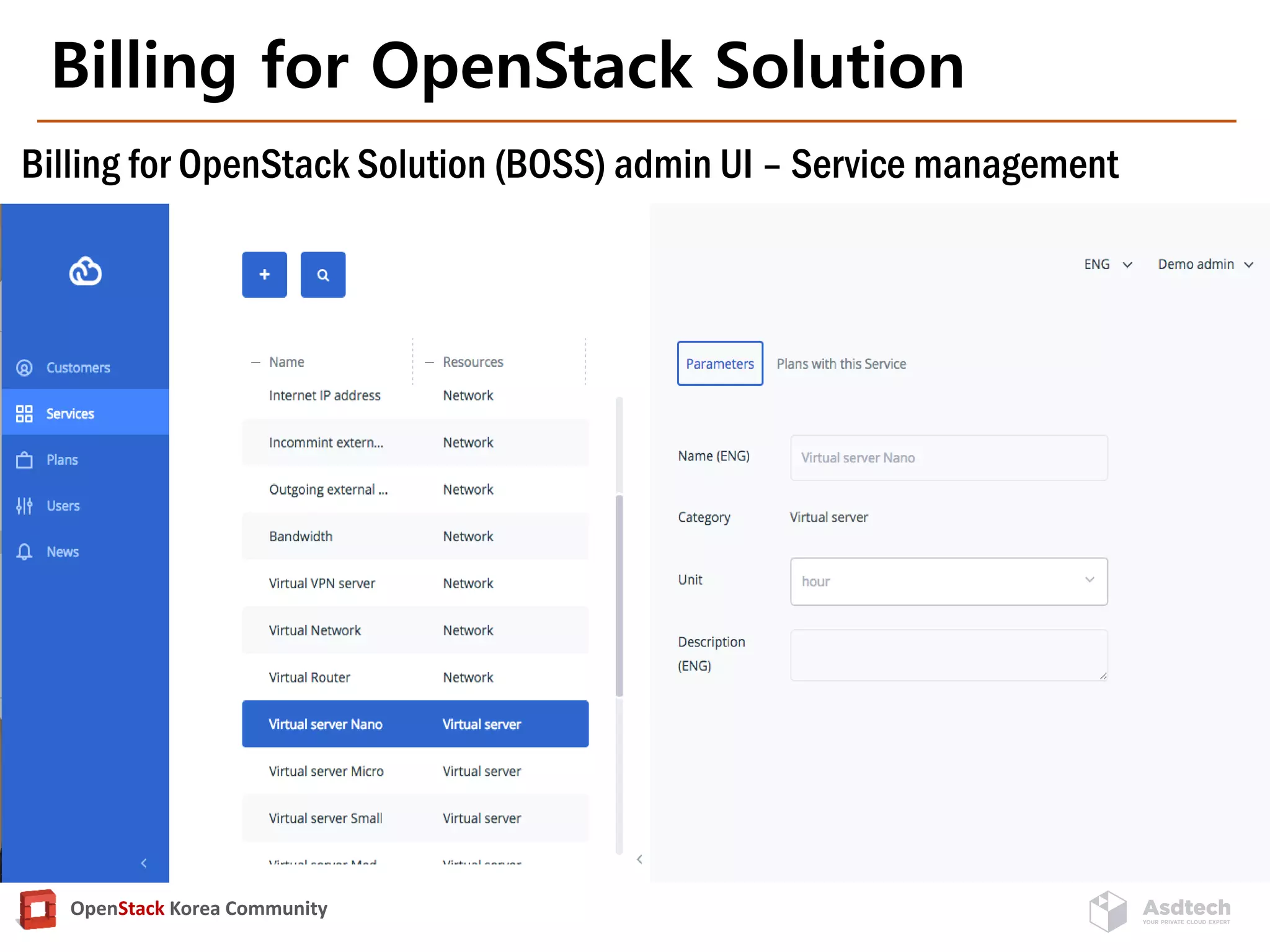 OpenStack Korea Community
Billing for OpenStack Solution
Billing for OpenStack Solution (BOSS) admin UI – Service management
 
