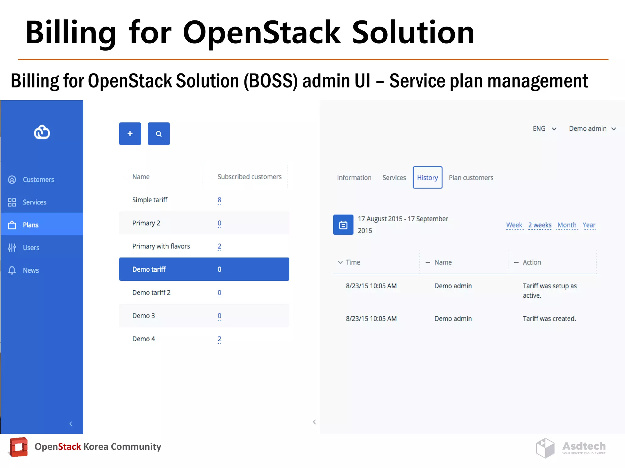 OpenStack Korea Community
Billing for OpenStack Solution
Billing for OpenStack Solution (BOSS) admin UI – Service plan management
 