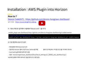OpenStack Horizon AWS Plugin For Hybrid Cloud | PDF