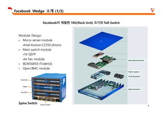 4
Facebook이 개발한 1RU(Rack Unit) 크기의 ToR Switch
Facebook Wedge 소개 (1/3)
Modular Design
§ Micro-server module
§Intel Avoton C2550 (Atom)
§ Main switch module
§16 QSFP
§4x Fan module
§ BCM56850 (Trident2)
§ Open BMC module
Spine Switch
 
