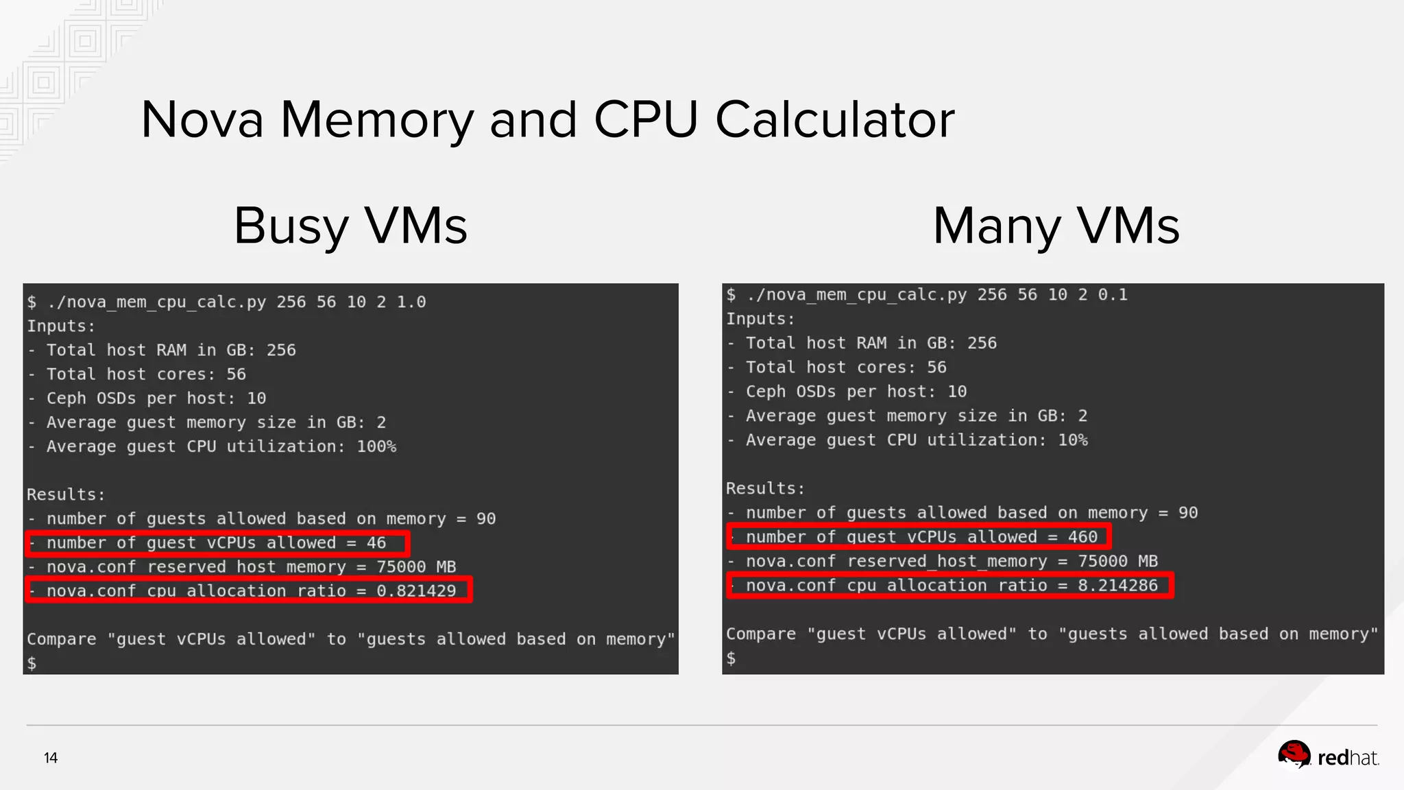 14
Nova Memory and CPU Calculator
Busy VMs Many VMs
 