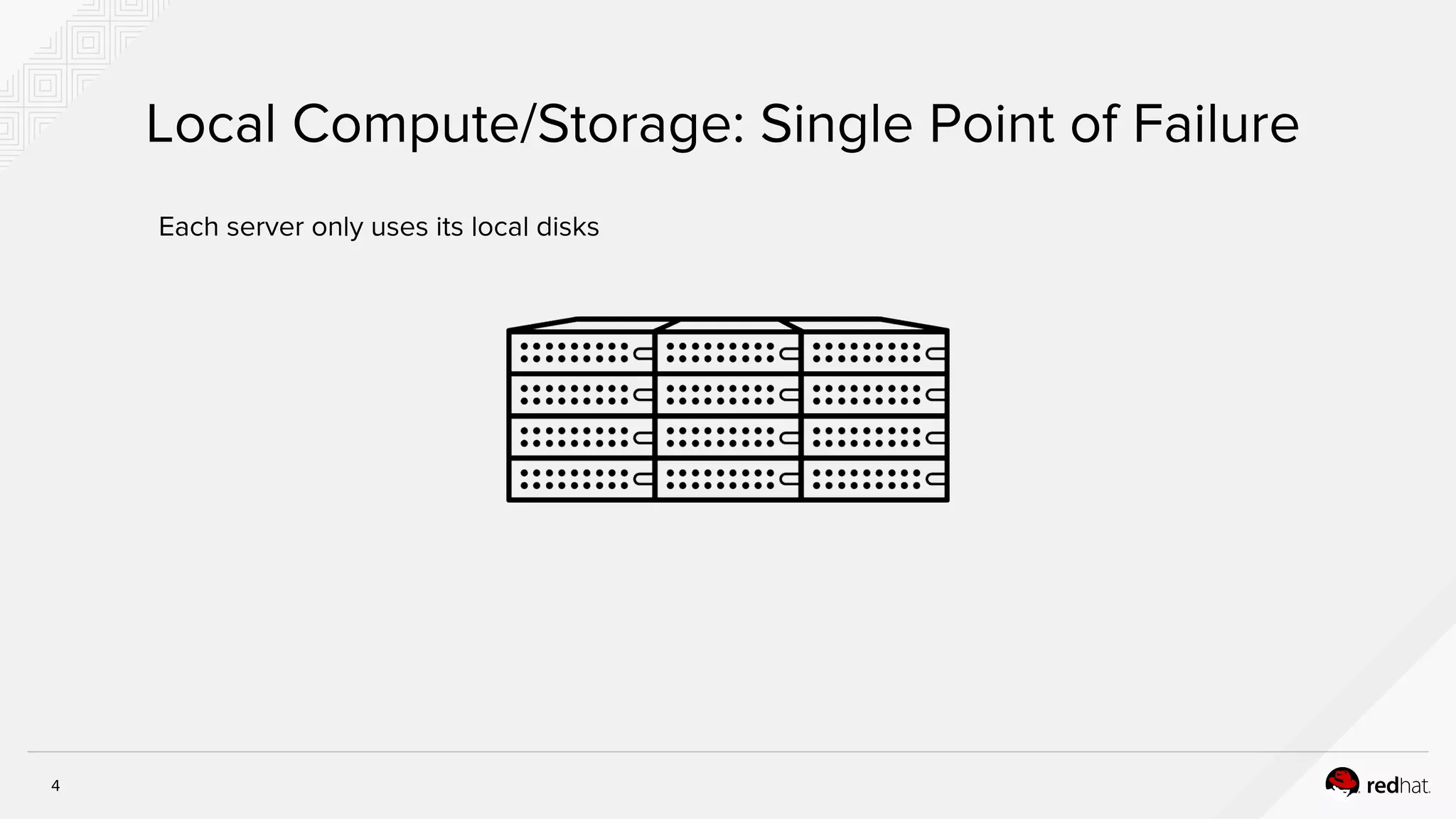 4
Local Compute/Storage: Single Point of Failure
Each server only uses its local disks
 