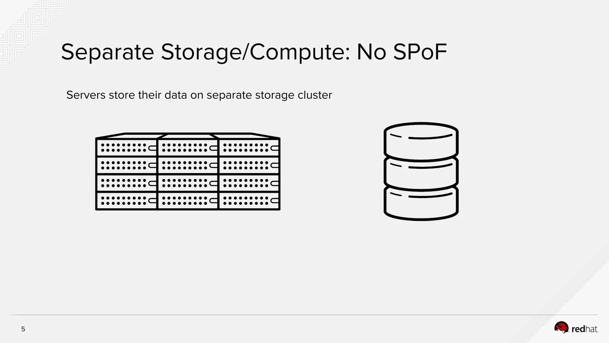 5
Separate Storage/Compute: No SPoF
Servers store their data on separate storage cluster
 