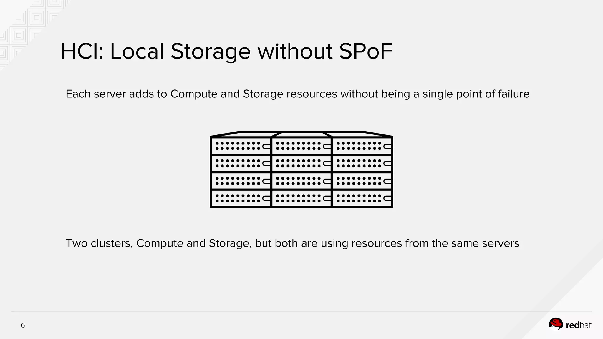 6
HCI: Local Storage without SPoF
Each server adds to Compute and Storage resources without being a single point of failure
Two clusters, Compute and Storage, but both are using resources from the same servers
 